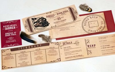 What Kind of Wedding Invitations Can I Afford?